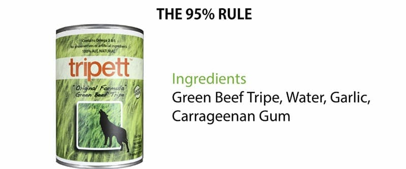 Pet Food Label 95% Rule